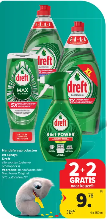 Promotie: Handafwasproducten en sprays