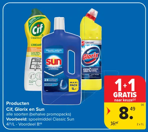 Promotie: Producten Cif, Glorix en Sun