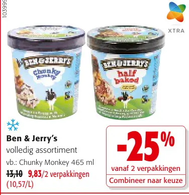 Promotie: Ben & Jerry's