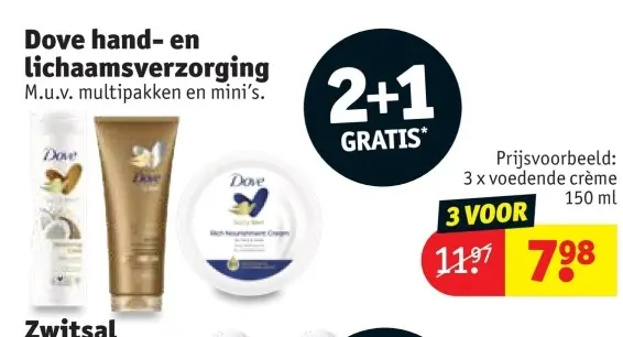 Promotie: Dove hand- en lichaamsverzorging