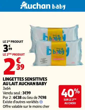 Promotie: Lingettes sensitives au lait
