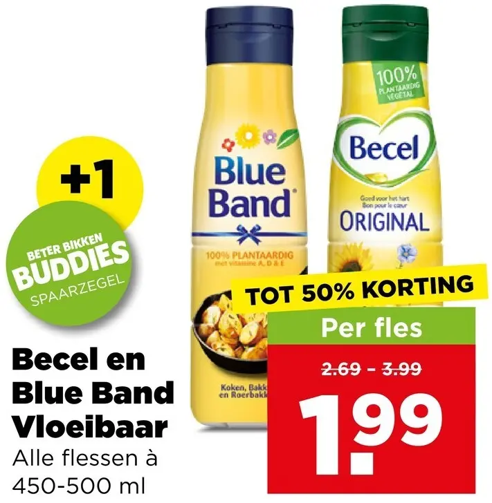 Aanbieding: Vloeibaar