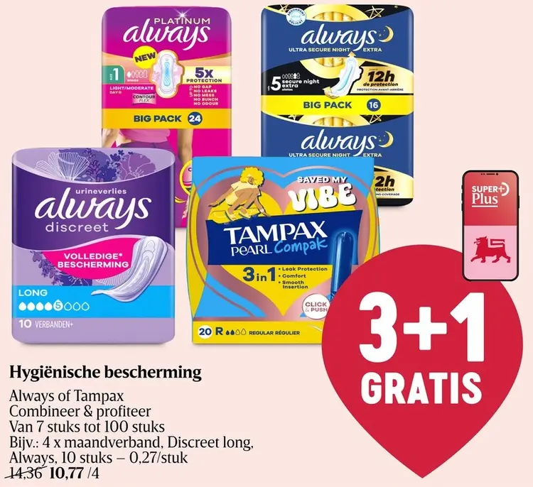 Promotie: Hygiënische bescherming