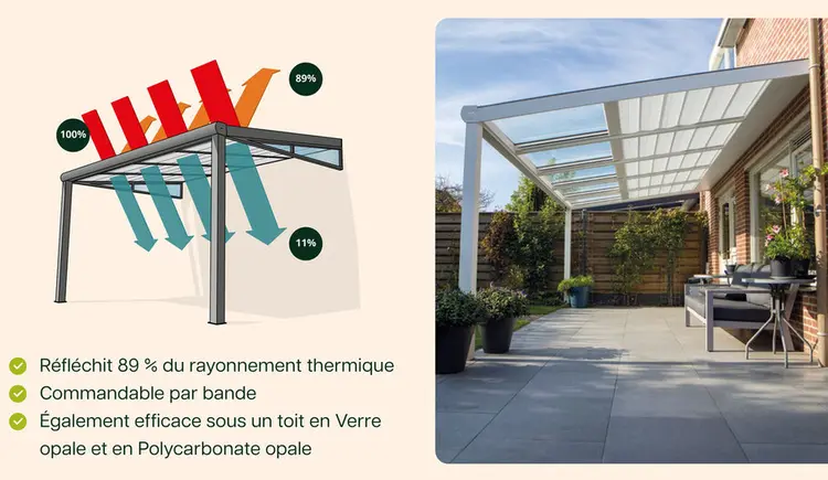 Offre: Pergola with thermal reflection