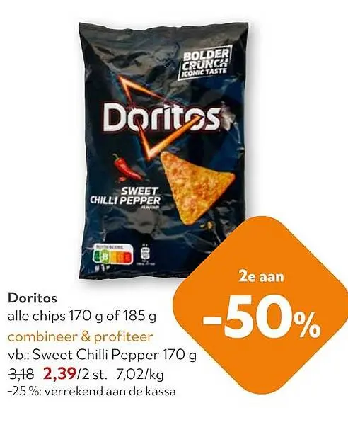 Promotie: Doritos