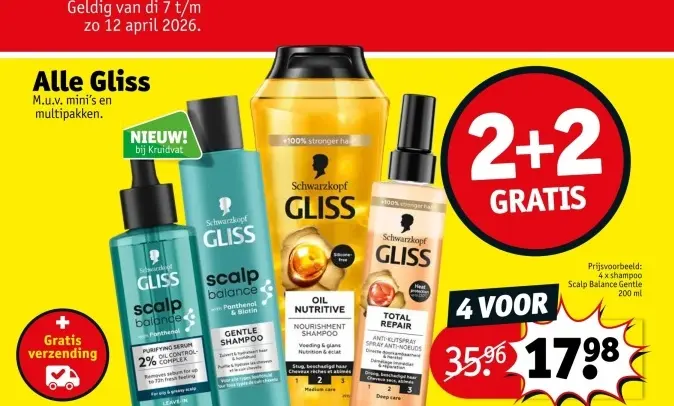 Promotie: Alle Gliss