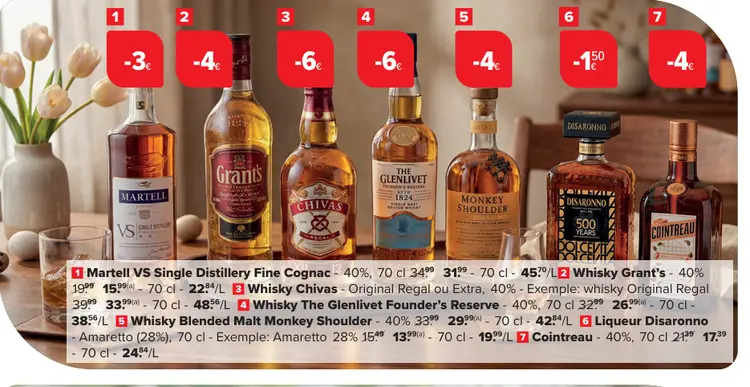 Offre: Martell VS Single Distillery Fine Cognac