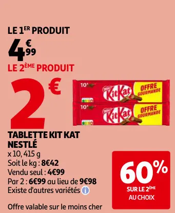 Promotie: Tablette Kit Kat