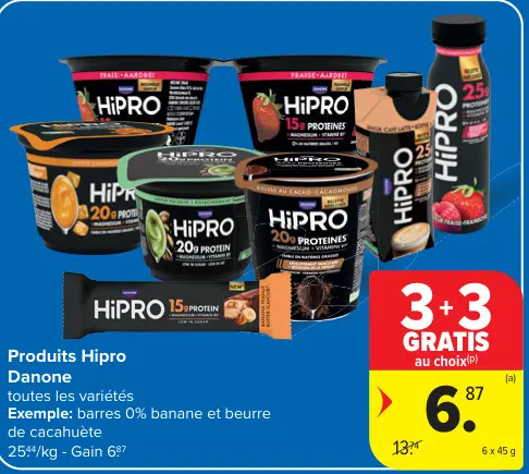Offre: Produits Hipro