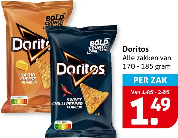Aanbieding: Chips
