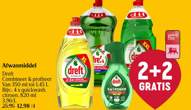 Promotie: Afwasmiddel spray | Citroen