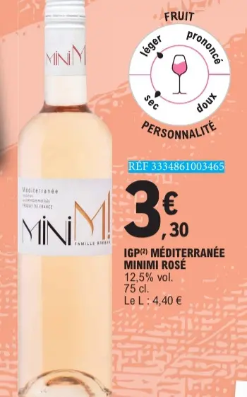 Promotie: Minimi rosé