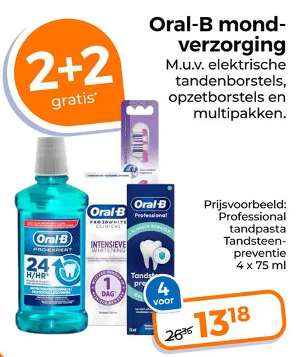 Aanbieding: Mondverzorging