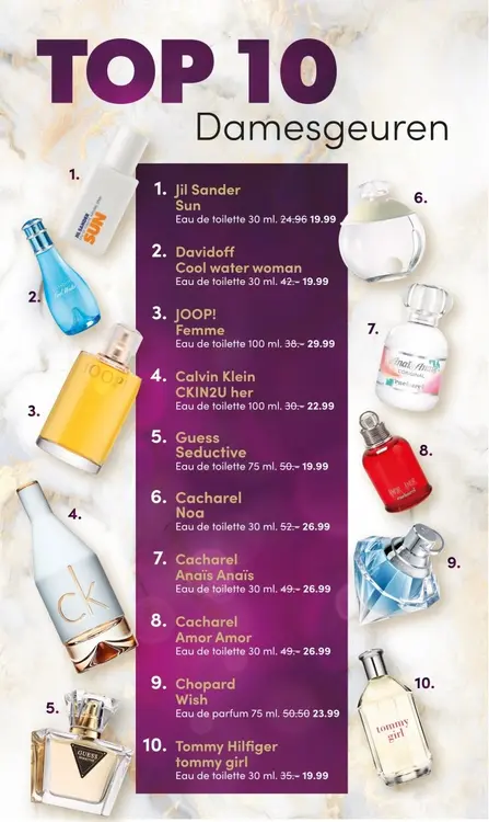 Aanbieding: Jil Sander, Davidoff Cool Water, JOOP!, Calvin Klein, Guess, Cacharel, Chopard of Tommy Hilfiger parfums