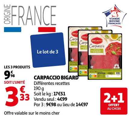 Promotie: Carpaccio