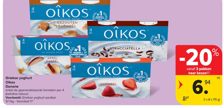 Promotie: Griekse yoghurt