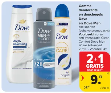 Aanbieding: Gamma deodorants en douchegels