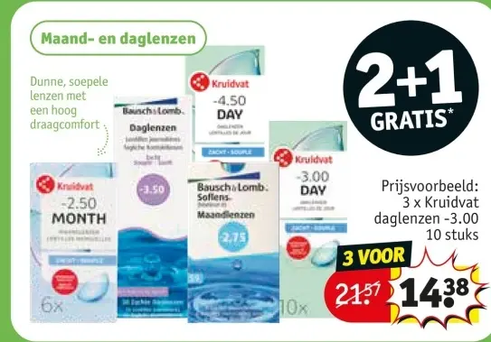 Promotie: Maand- en daglenzen