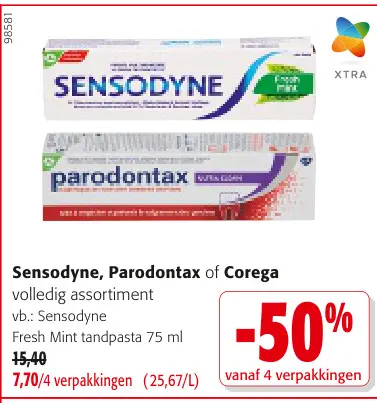 Promotie: Sensodyne, Parodontax of Corega
