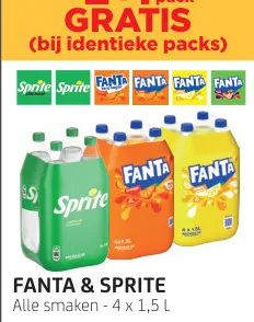 Promotie: Fanta & Sprite