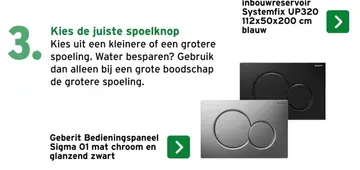 Aanbieding: Kies de juiste spoelknop