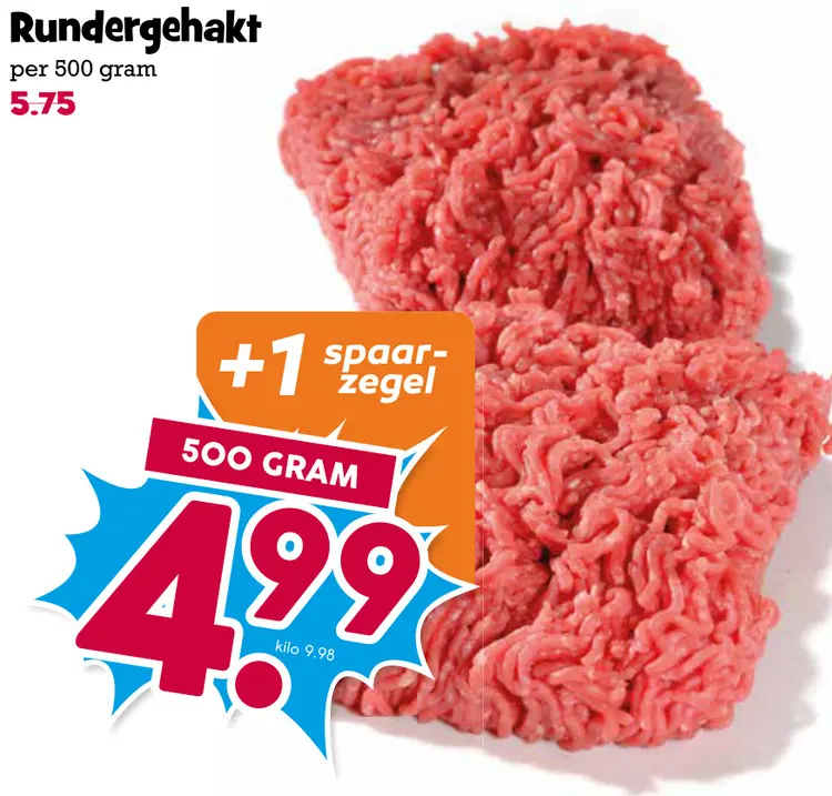 Aanbieding: Rundergehakt