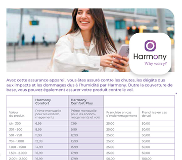 Offre: Harmony Comfort Plus