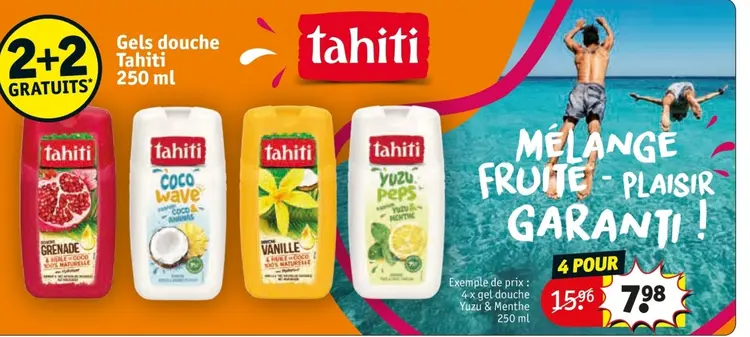 Offre: Gels douche