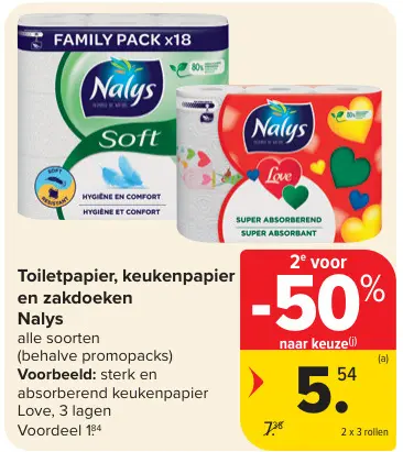 Promotie: Toiletpapier, keukenpapier en zakdoeken