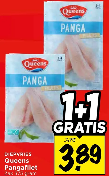 Pangafilet