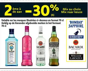 Offre: Sterke dranken