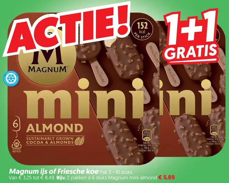 Magnum ijs of Friesche koe