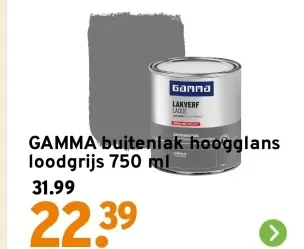 Aanbieding: buitenlak hoogglans loodgrijs