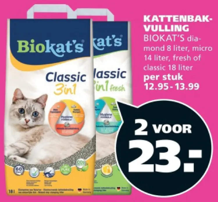 Aanbieding: Kattenbakvulling