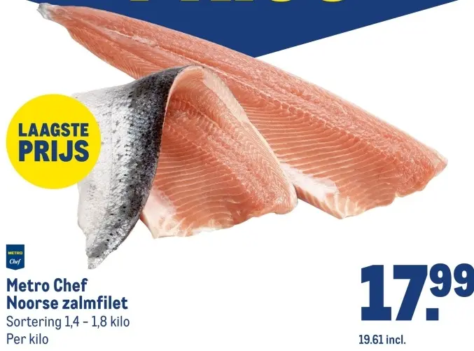 Aanbieding: Noorse zalmfilet