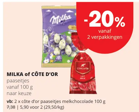 Promotie: Paaseitjes