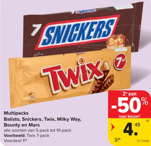 Promotie: Multipacks Balisto, Snickers, Twix, Milky Way, Bounty en Mars