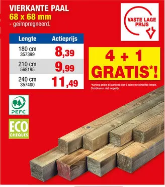 Promotie: Cartri paal 180x6,8x6,8 cm vierkant