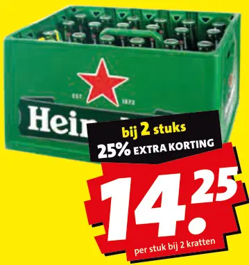 Aanbieding: Krat bier