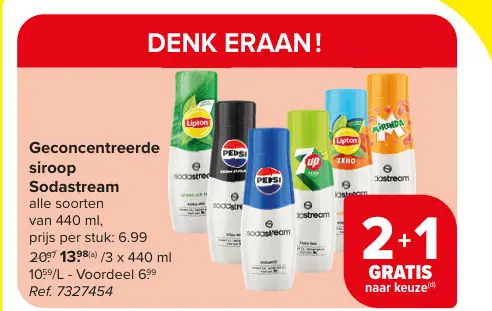 Promotie: Geconcentreerde siroop Sodastream