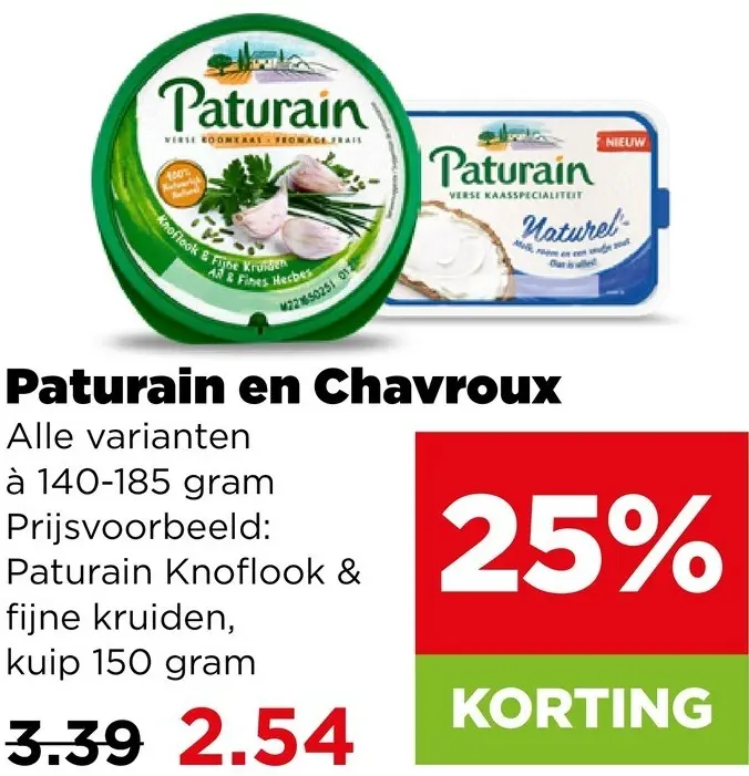 Aanbieding: Paturain en Chavroux