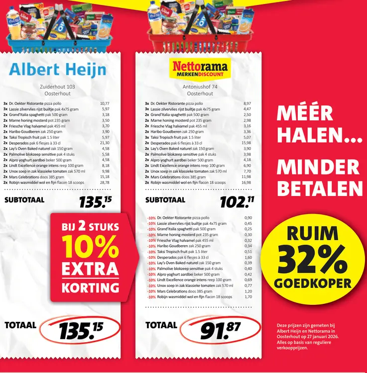 Aanbieding: Dr. Oekter Ristorante pizza pollo