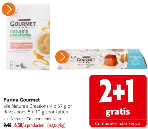 Promotie: Kattenvoeding