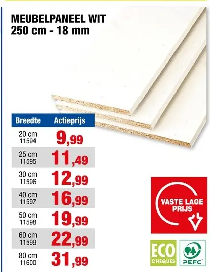 Promotie: Meubelpaneel wit 250x20 cm dikte 18mm