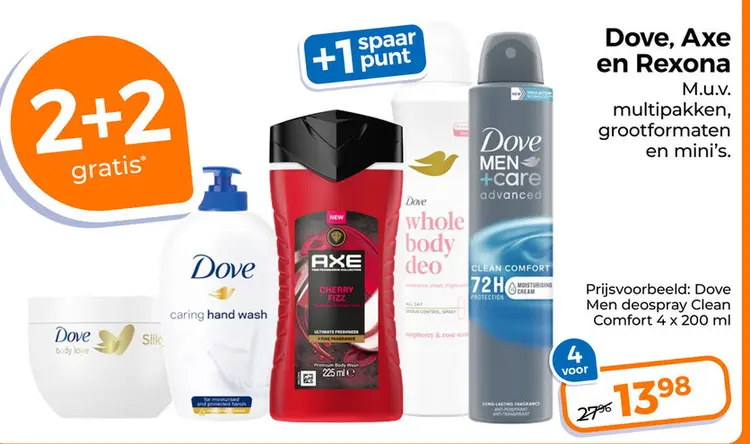 Aanbieding: Dove Men deospray Clean Comfort