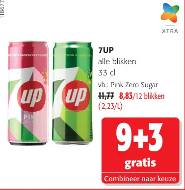 Promotie: Blikken