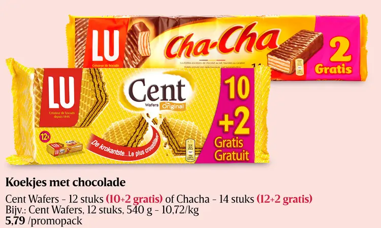 Promotie: Koekjes met chocolade