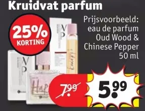 Promotie: parfum
