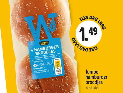 Promotie: Hamburger broodjes