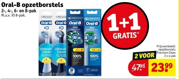 Aanbieding: Opzetborstels